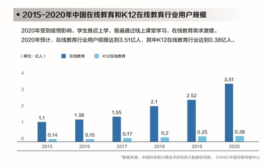OMO如何服務(wù)教育普惠？51Talk聯(lián)手《見圳城長(zhǎng)》曬出答案